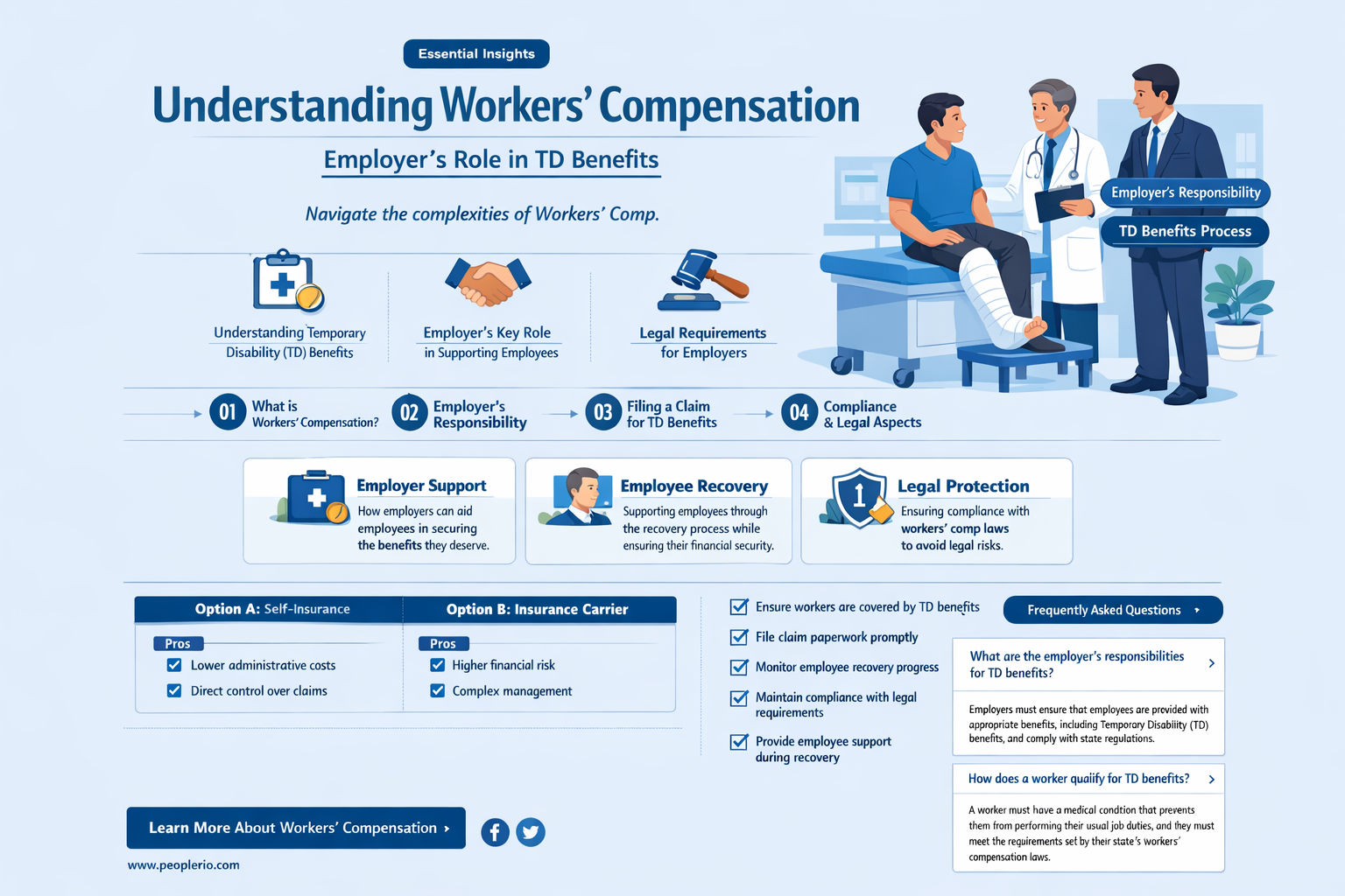 does employer pay when you receive workers compensation td