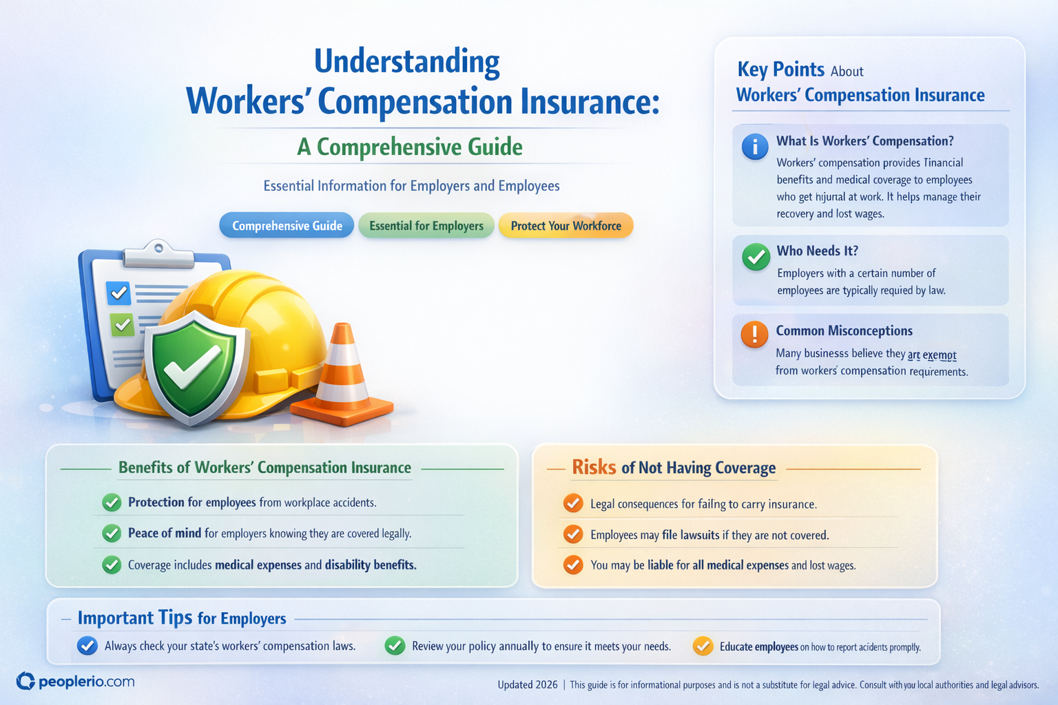 what is workers compensation insurance