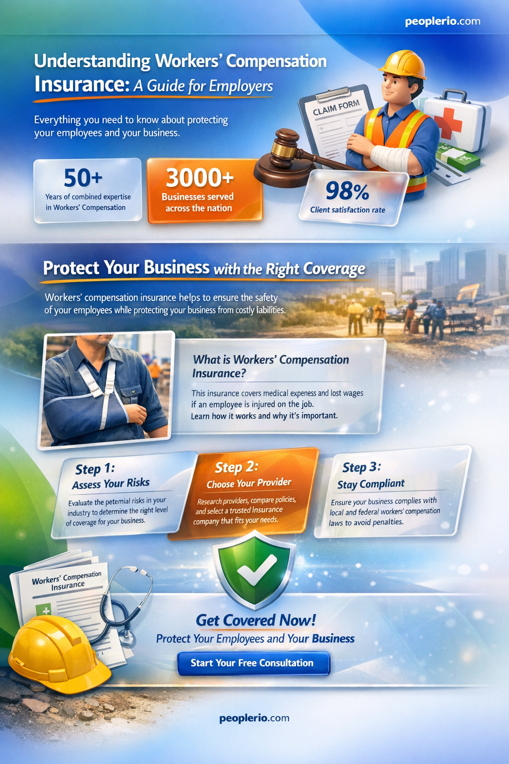 do I need to carry workers compensation insurance