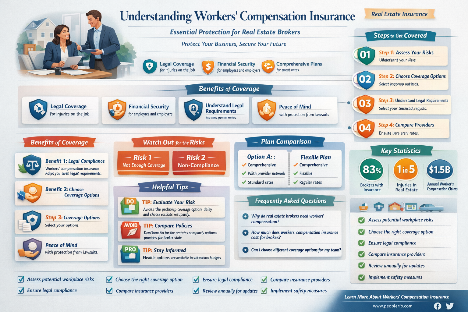 are real estate brokers required to carry workers compensation insurance