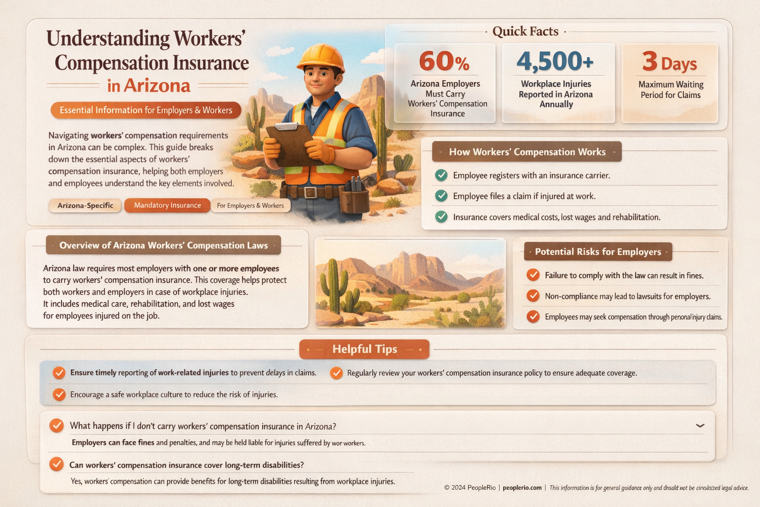 do I need workers compensation insurance in Arizona