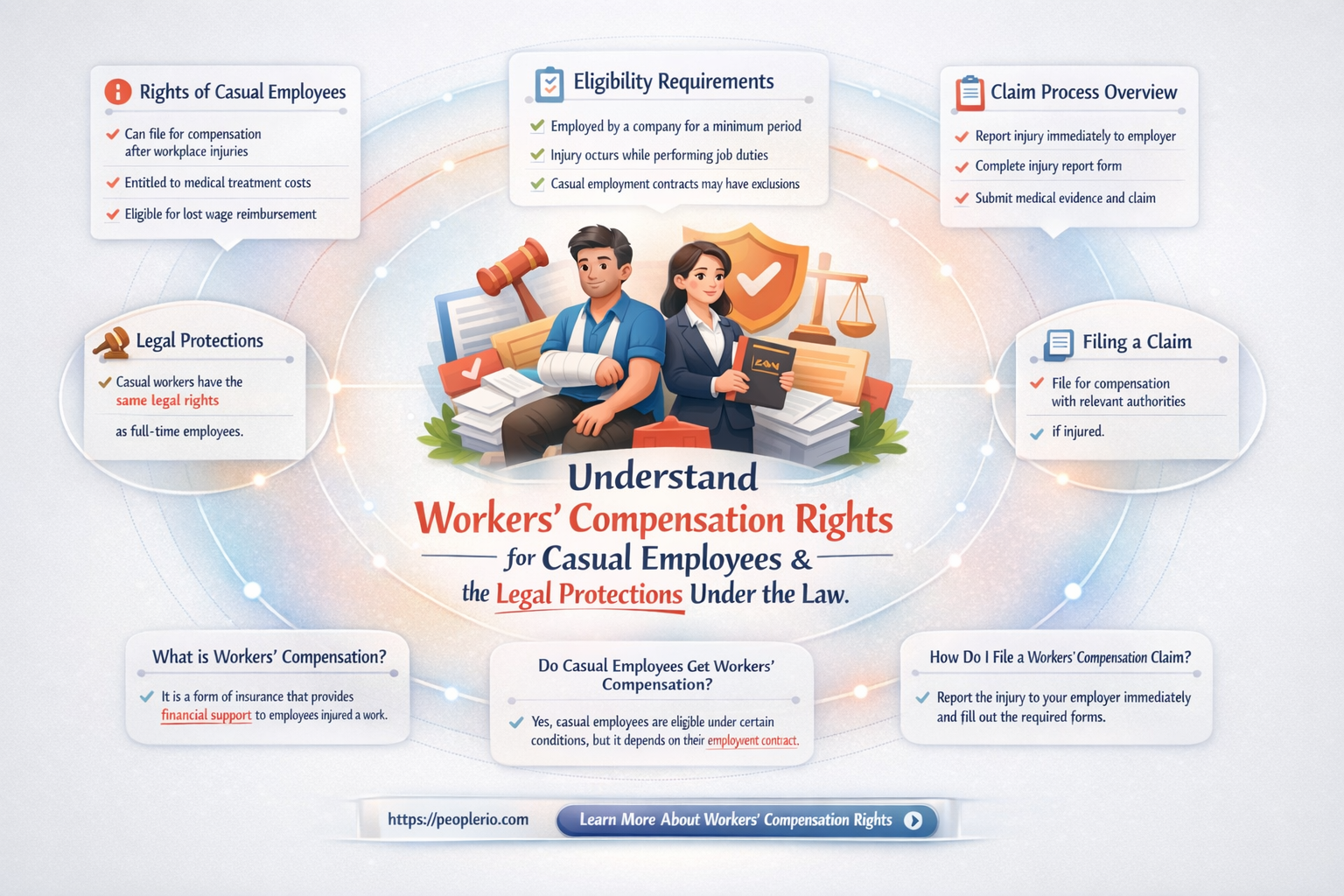 can casual employees claim workers compensation