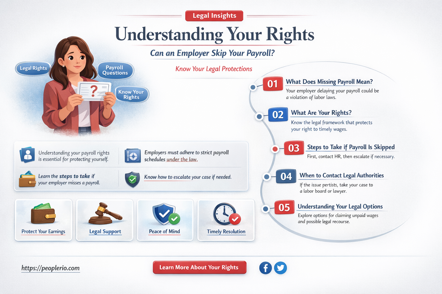 can an employer skip my payroll