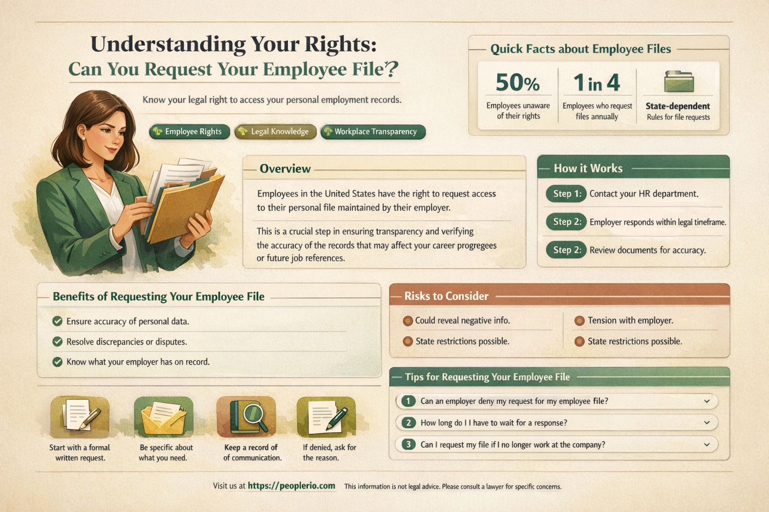can you ask for your employee file