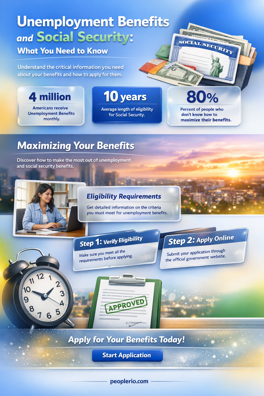 does unemployment compensation count as income for social security