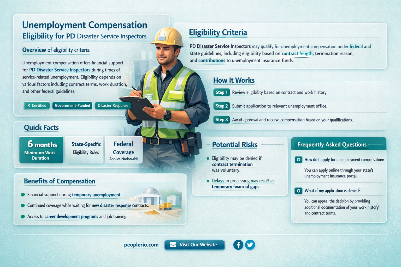 are pd disaster service inspectors eligible for unemployment compensation