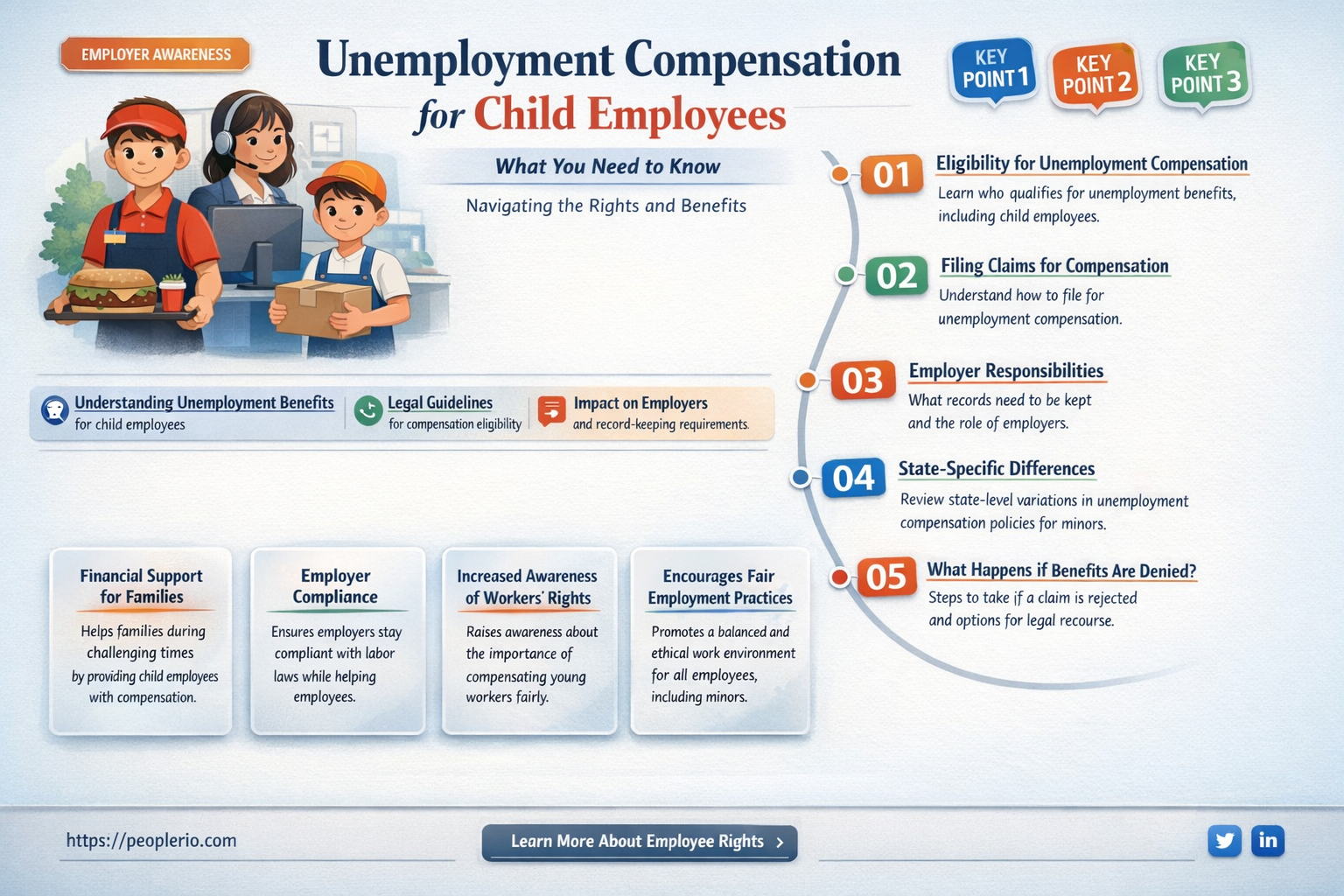 are children employees subject to pa unemployment compensation