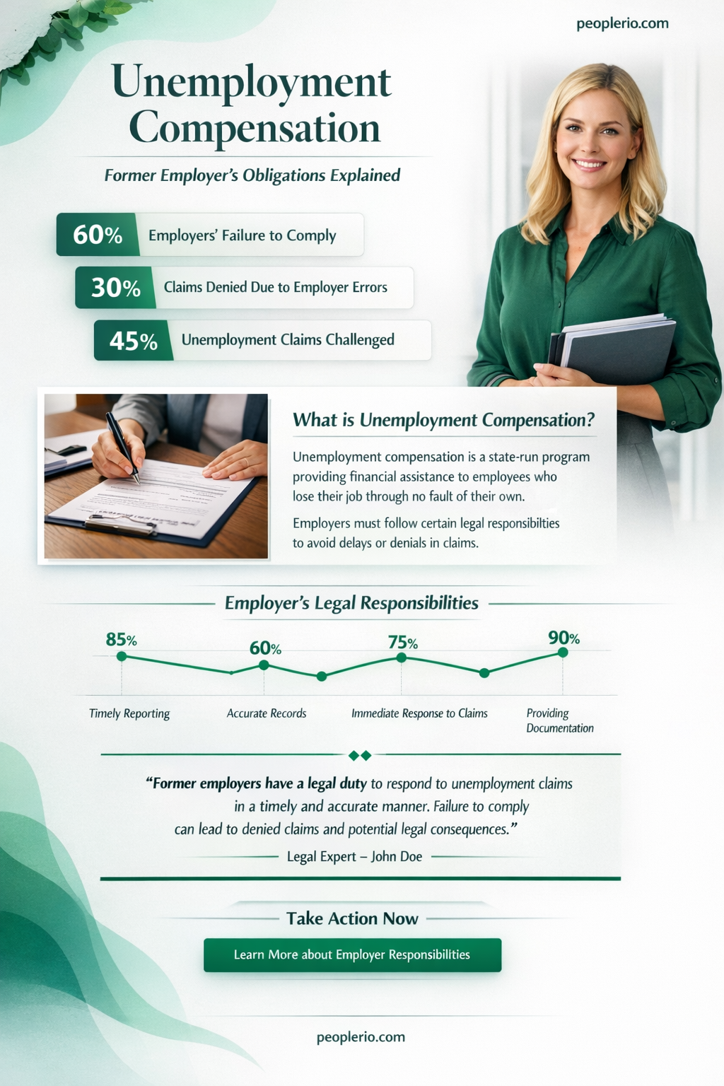 does the former employer have to pay unemployment compensation
