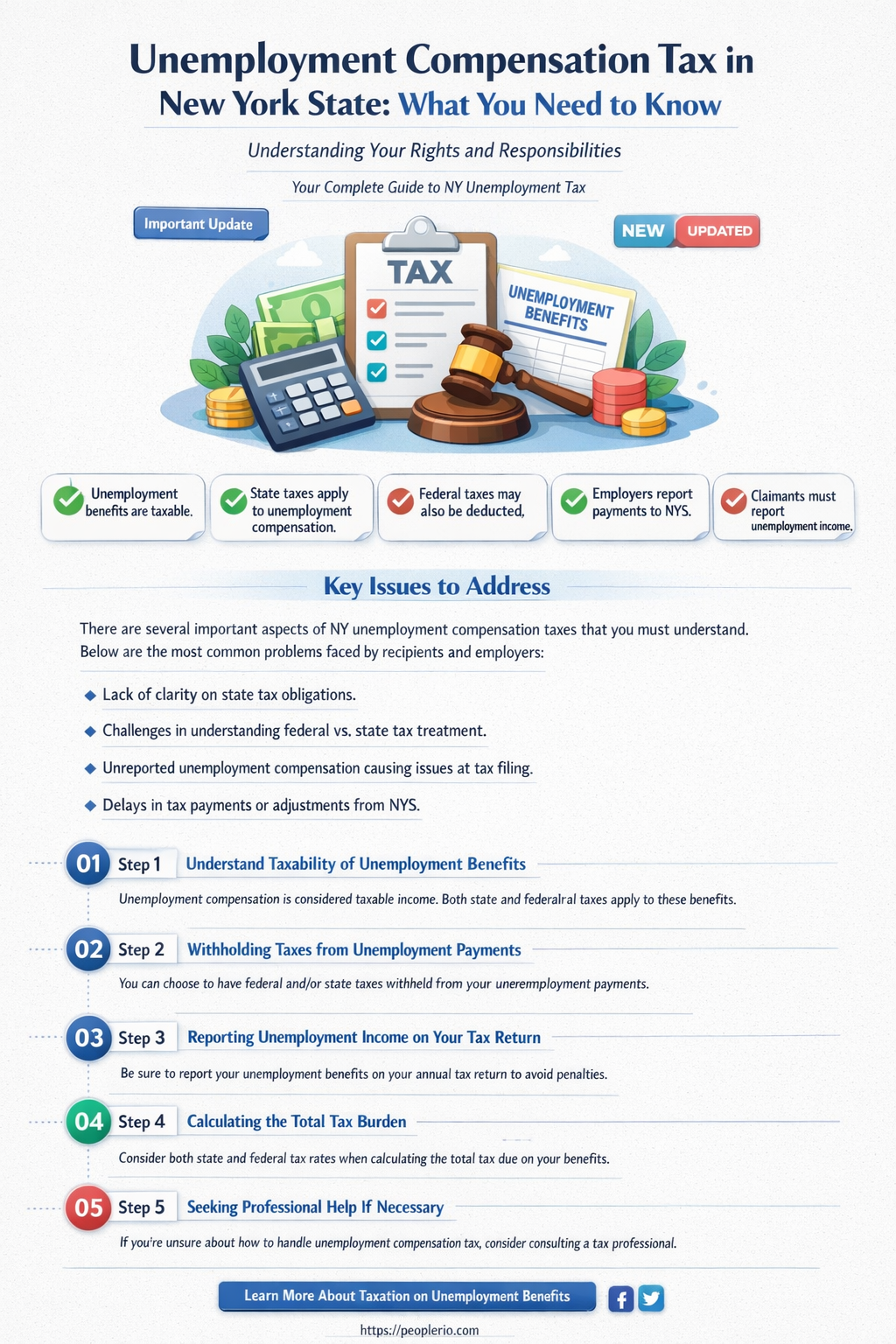 does new york state tax unemployment compensation