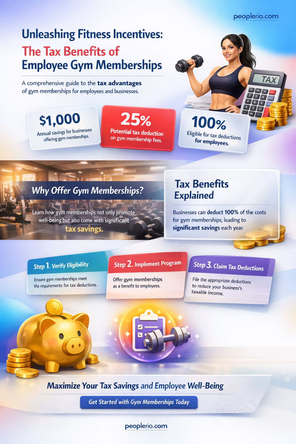 are employee gym membership tax deductable