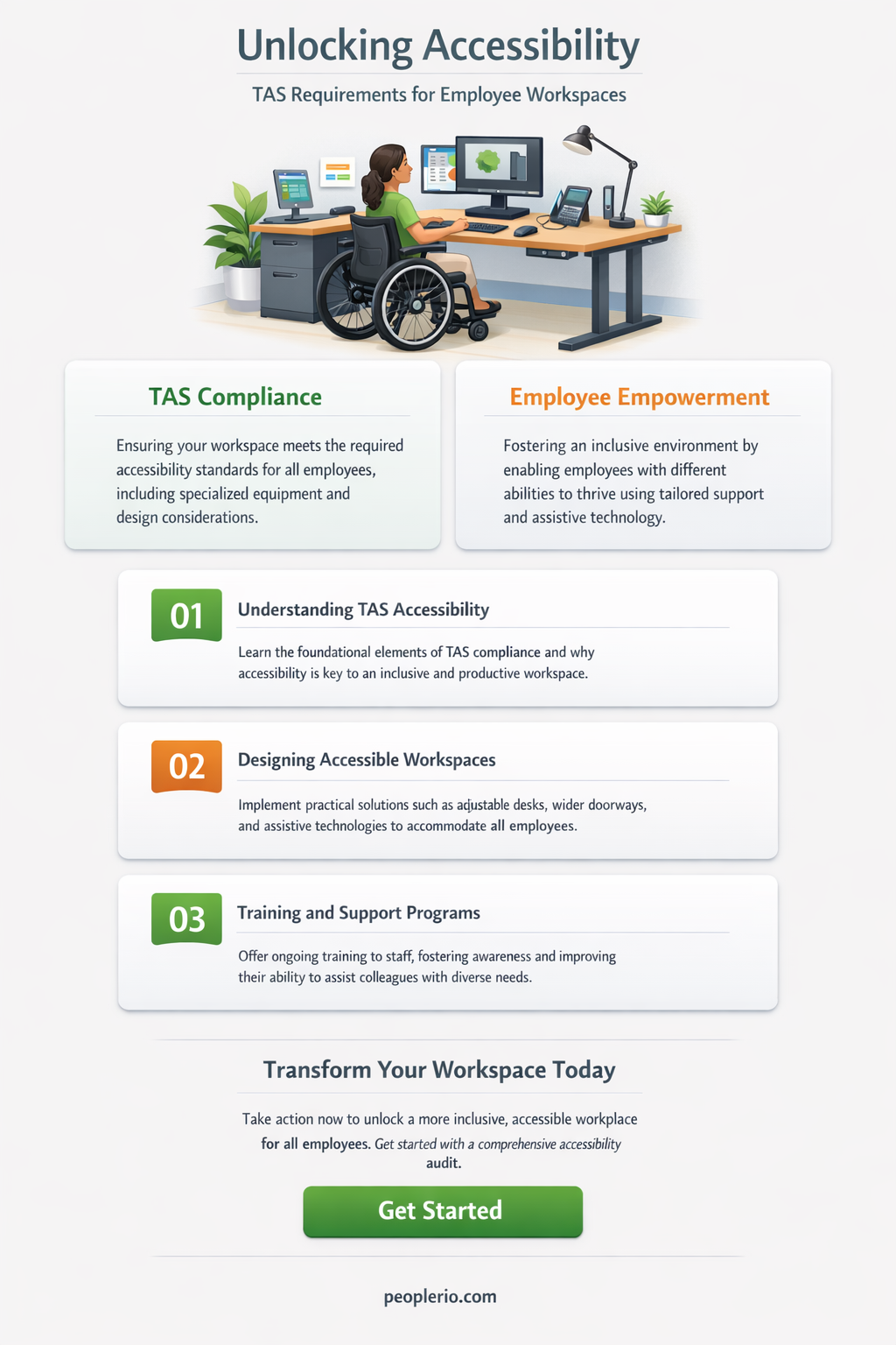 are employee work areas required to be accessible under tas