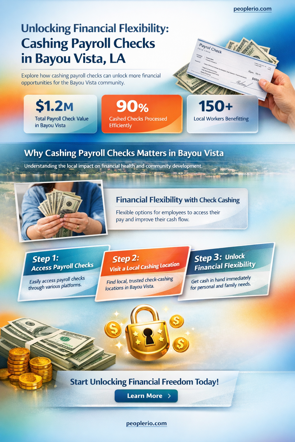 does cash magic cash payroll checks bayou vista la