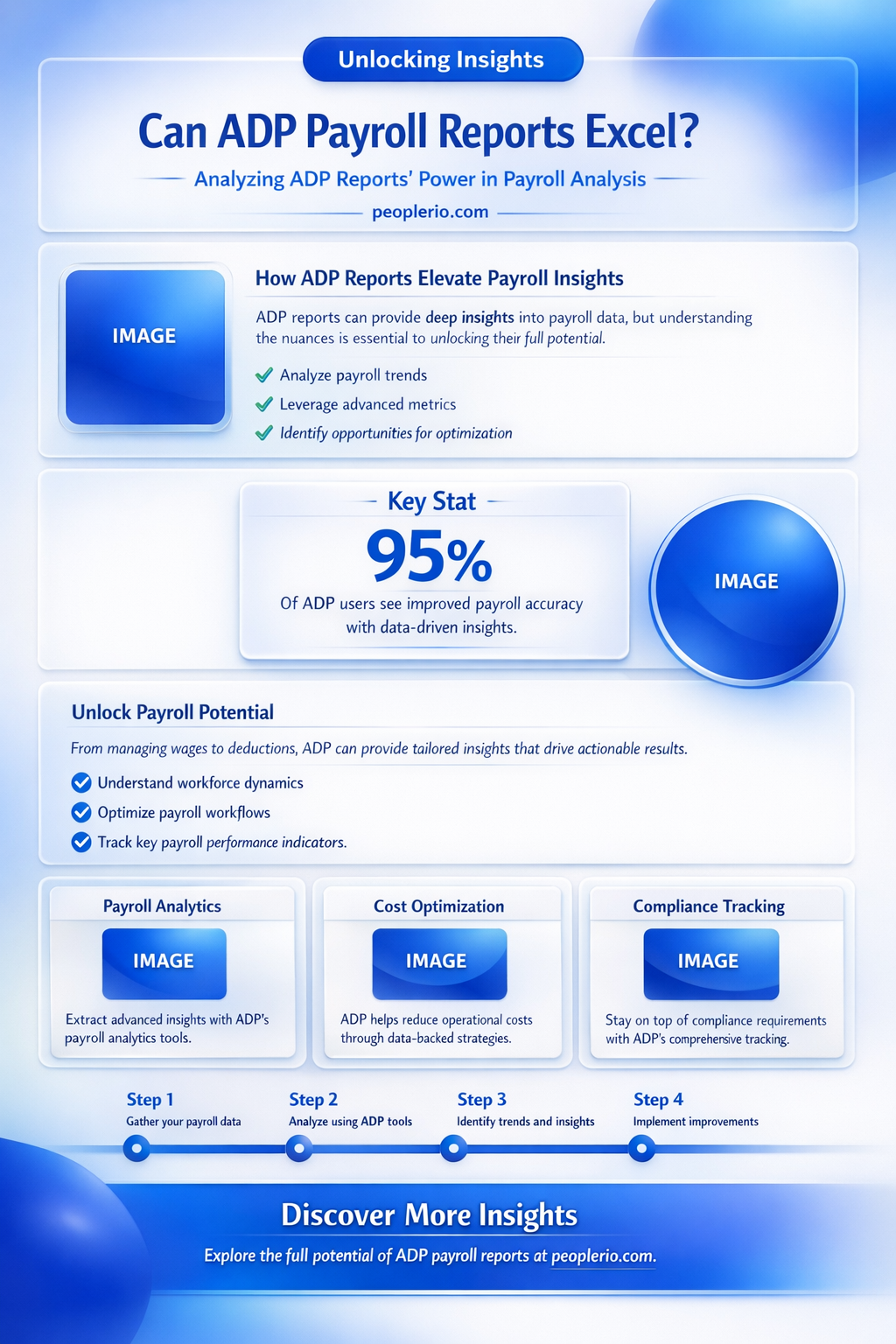 can adp payroll reports excel