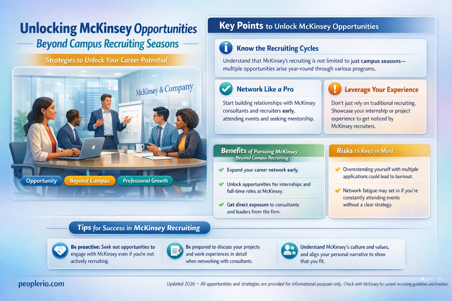 can you apply to mckinsey outside of college recruiting season