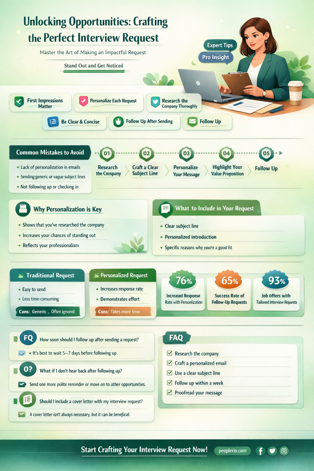 how to ask a recruiter for an interview