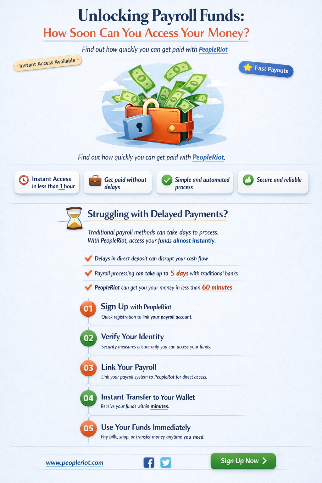 are funds from payroll checks available immediately