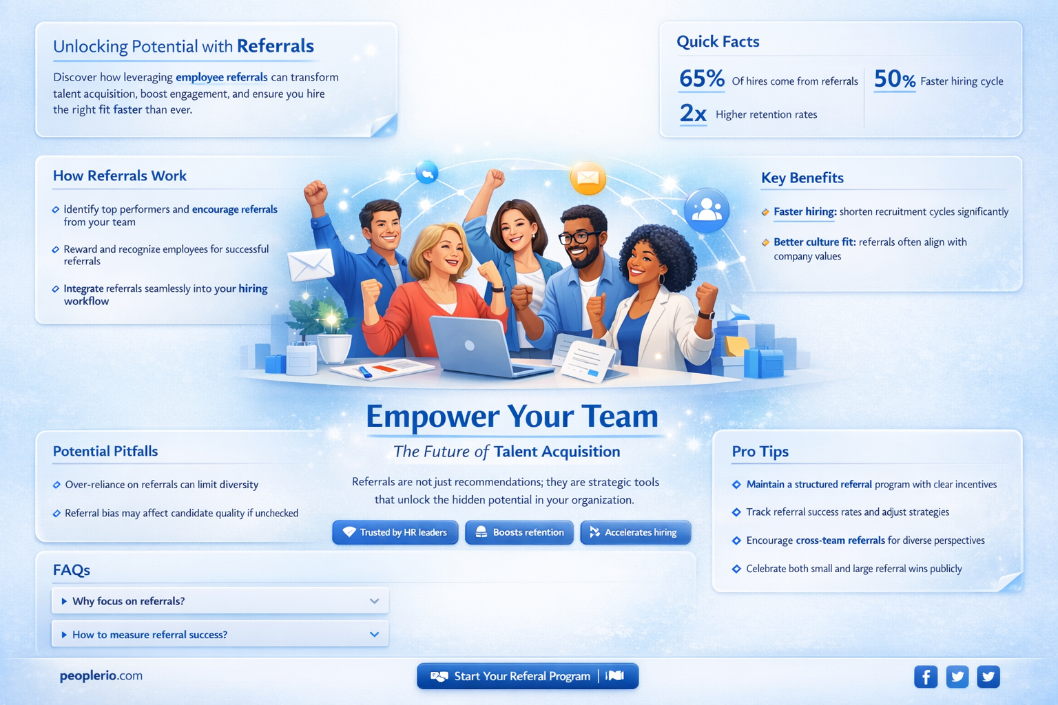 does talent ed and recruit email references