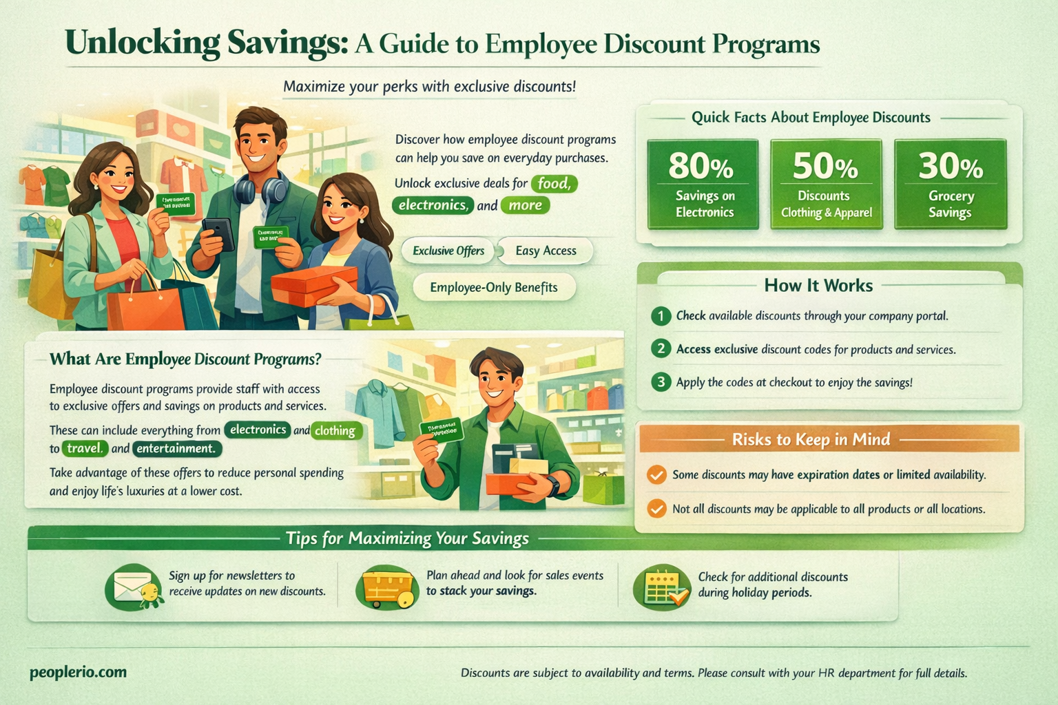 how torrid employee discounts work