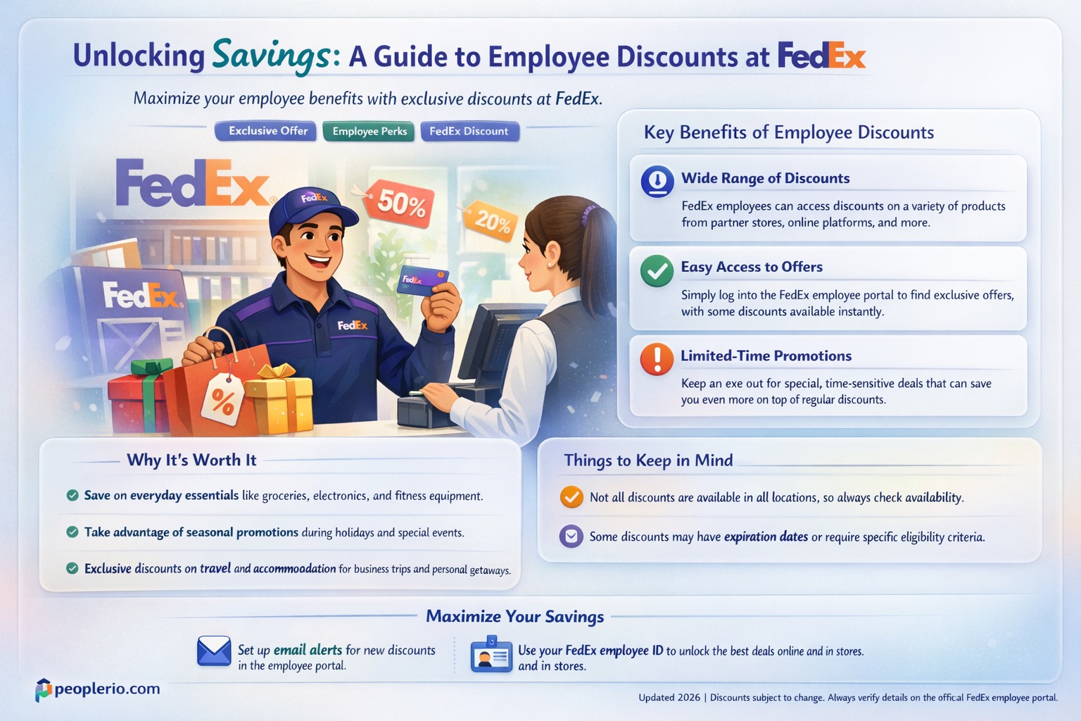 is there discount as employee at fedex