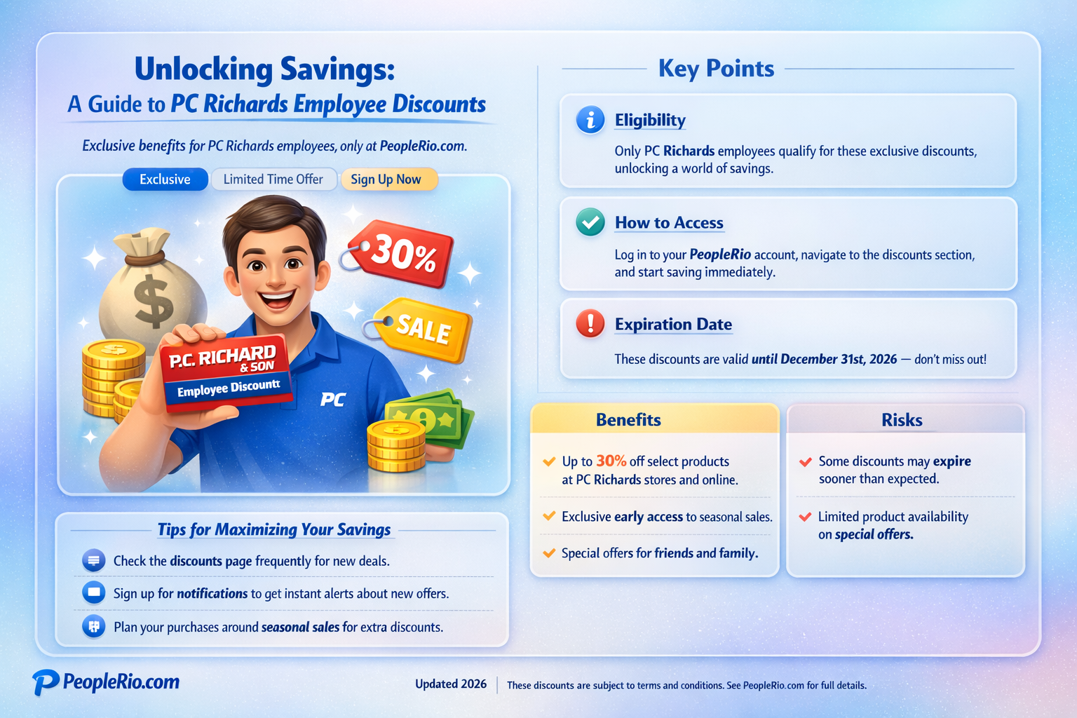 is applying to pc richards employee discount