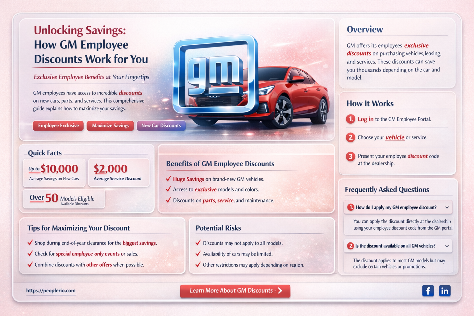 what does a gm employee discount work
