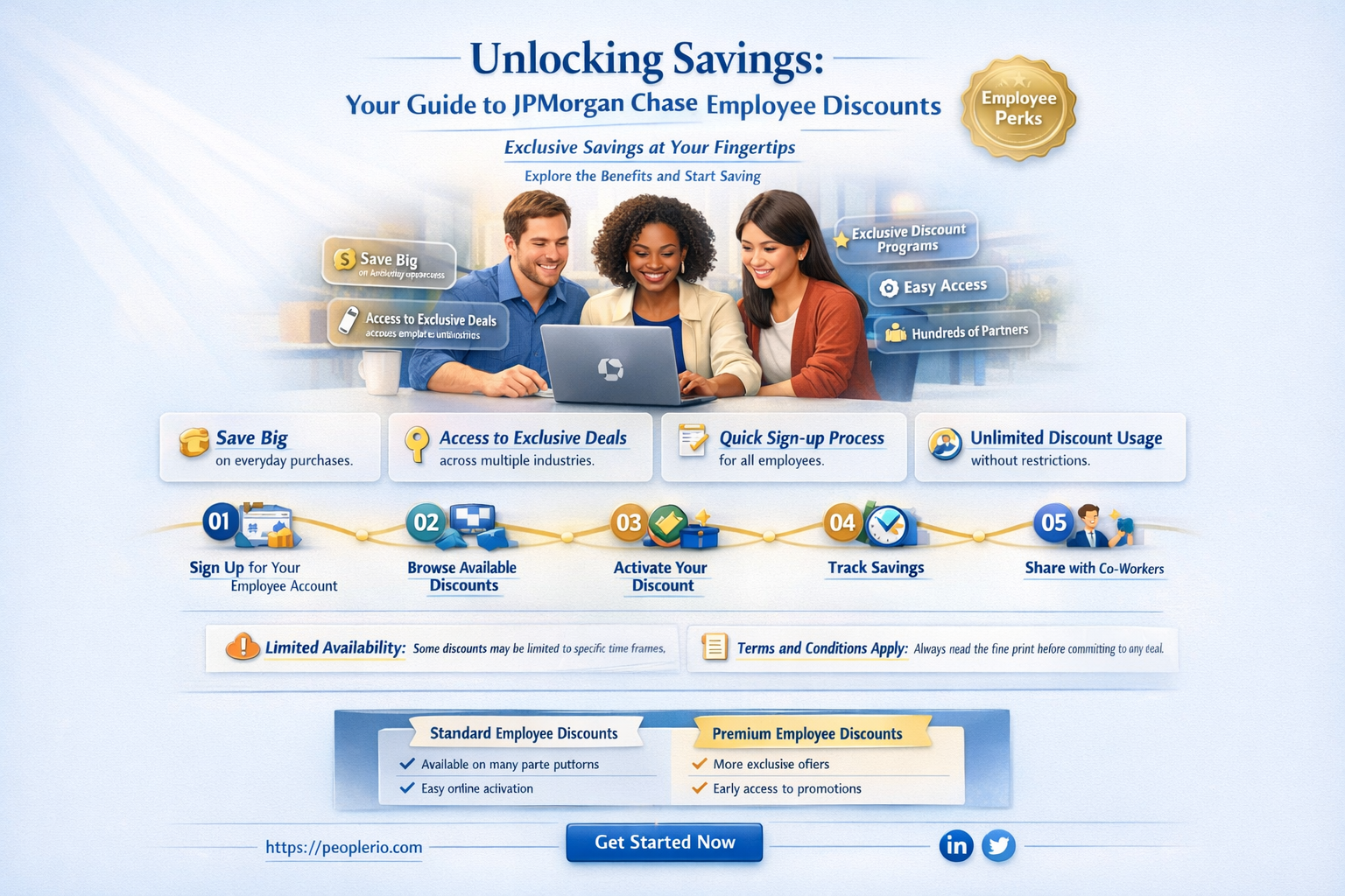 me jpmc employee discount webcenter