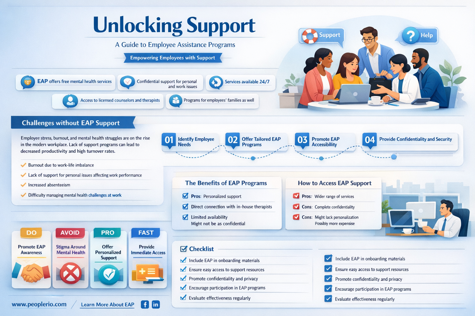 how does the employee assistance program work