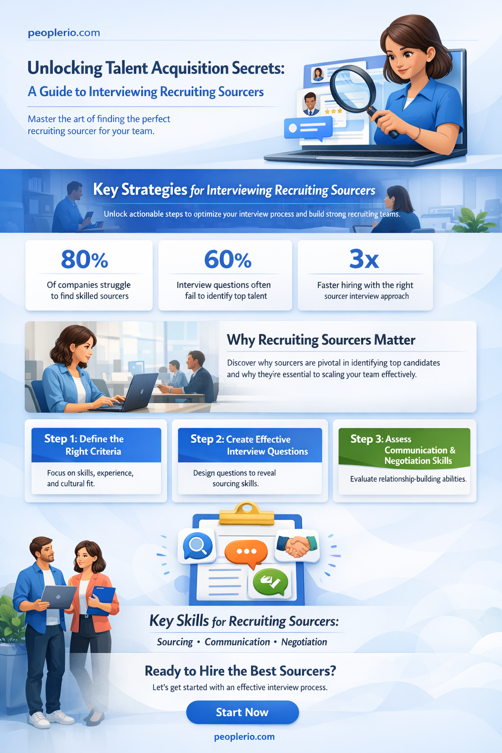 how to interview a recruiting sourcer