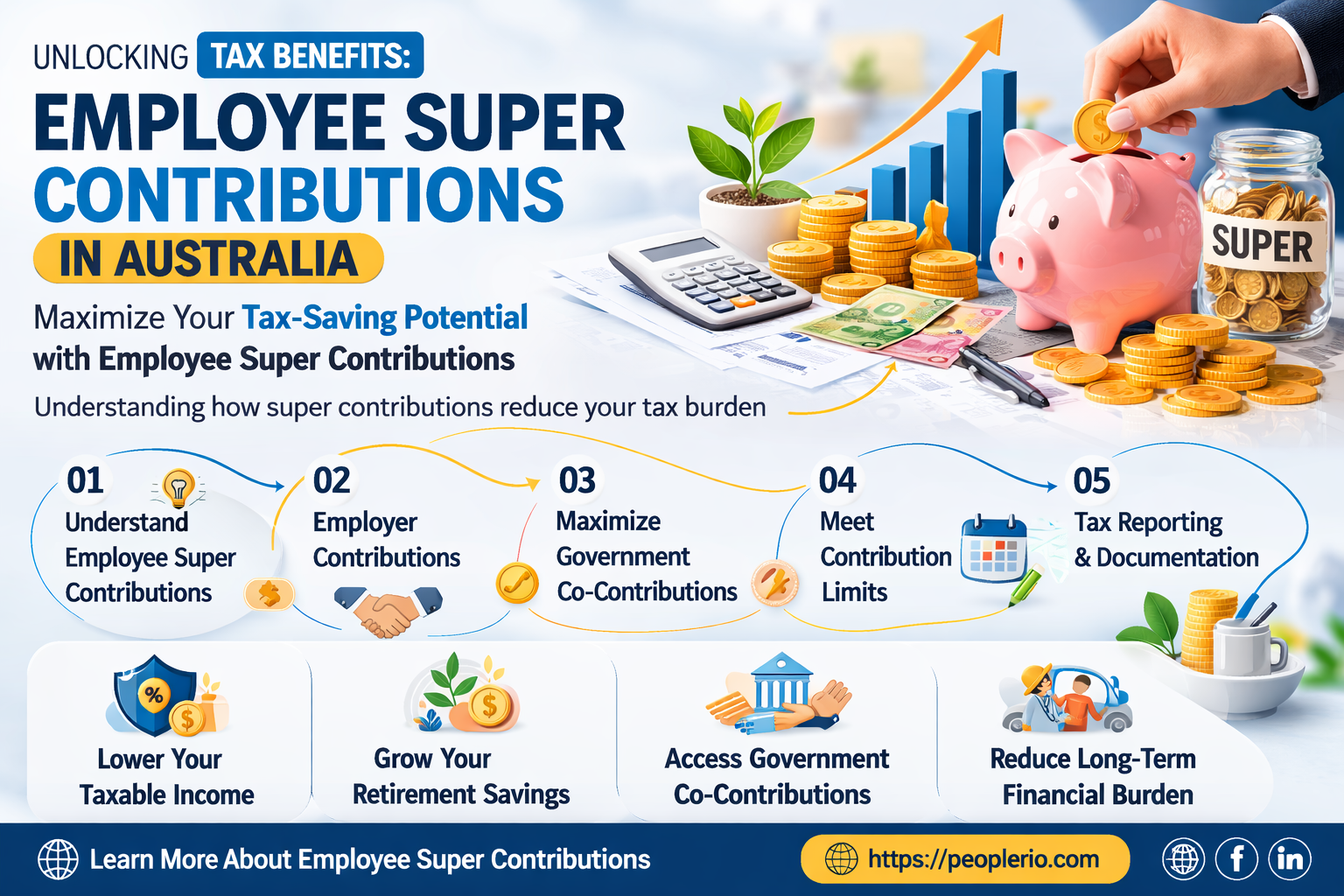 are employee super contributions tax deductible in australia