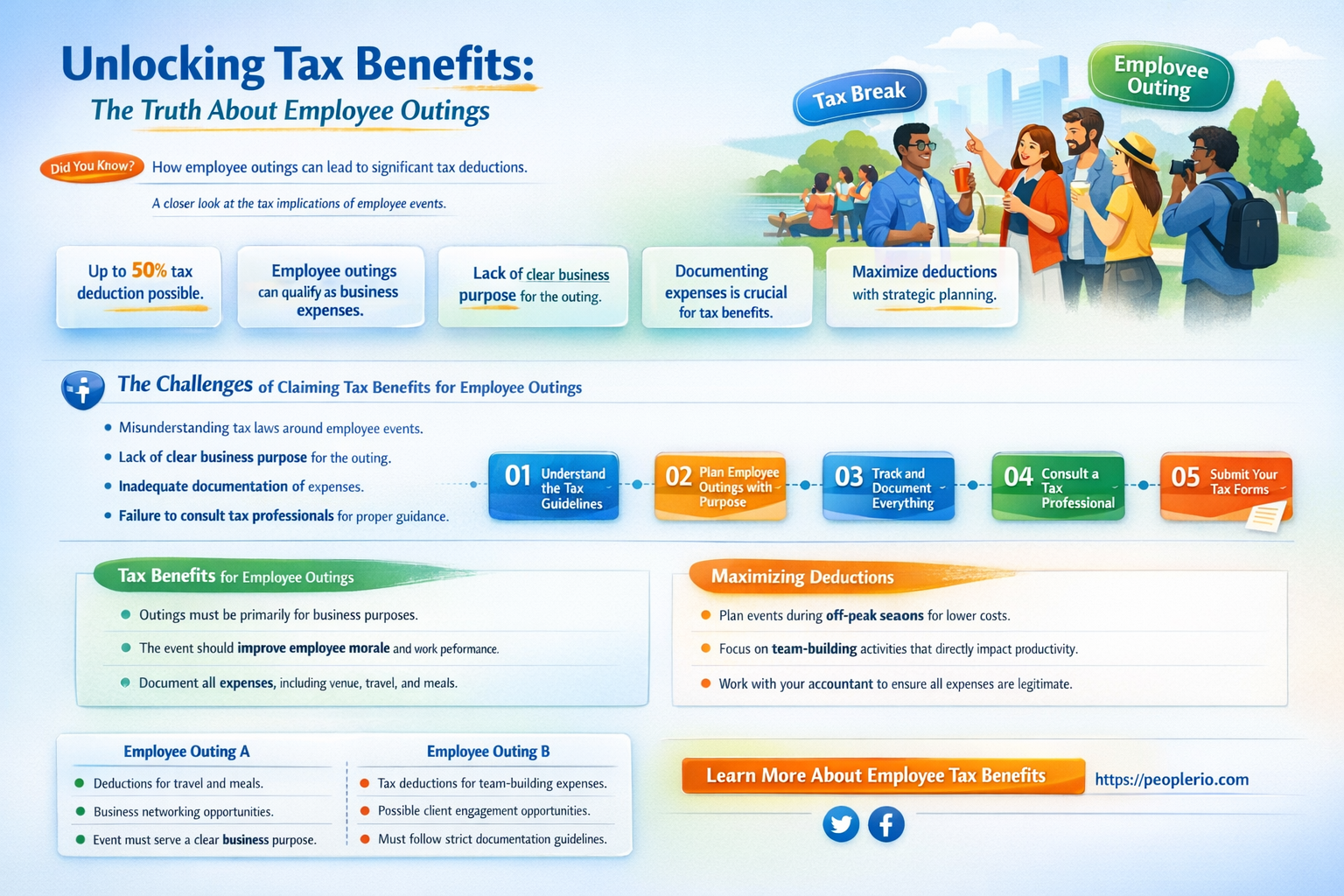 are employee outings tax right offs