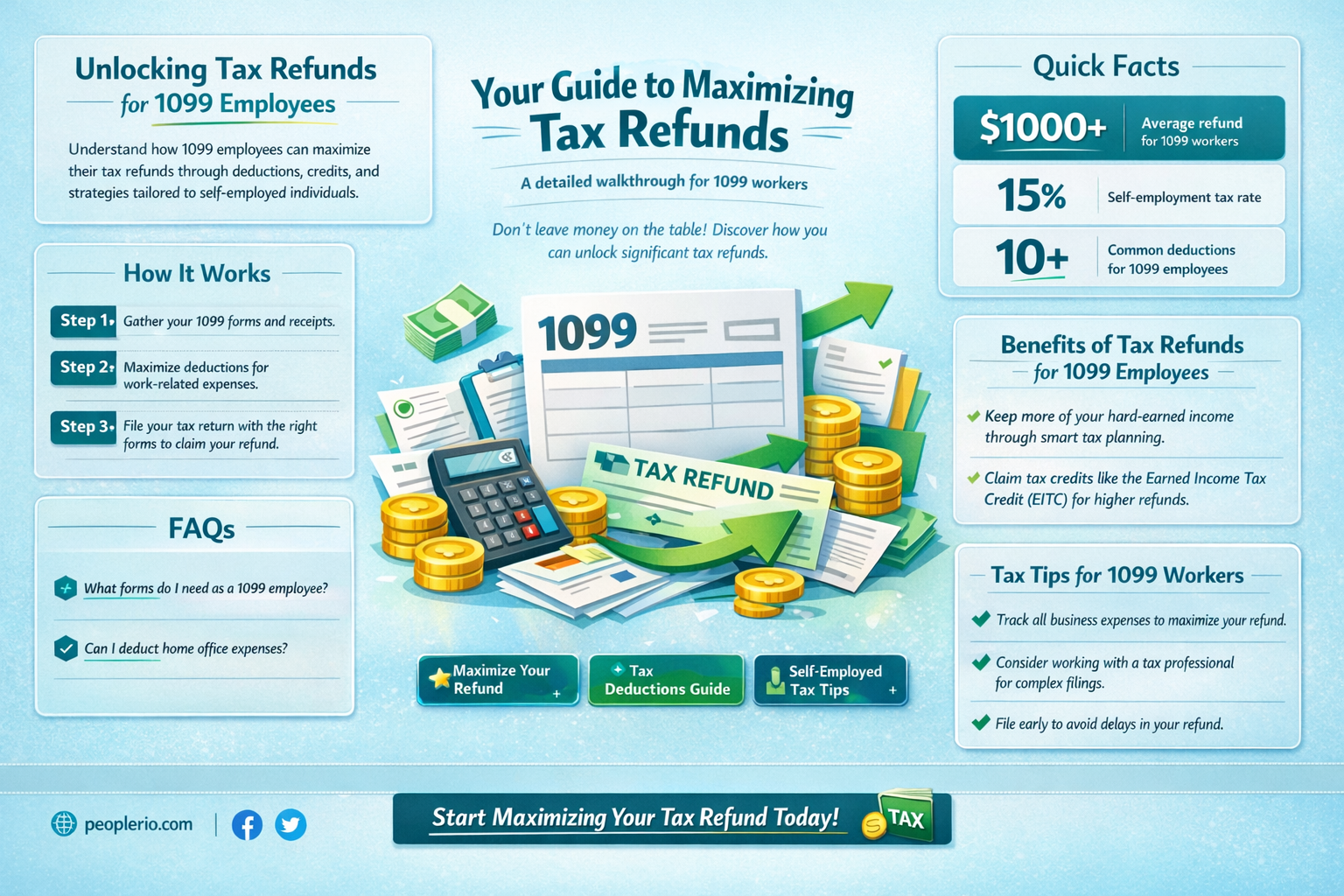 can a 1099 employee get a tax refund
