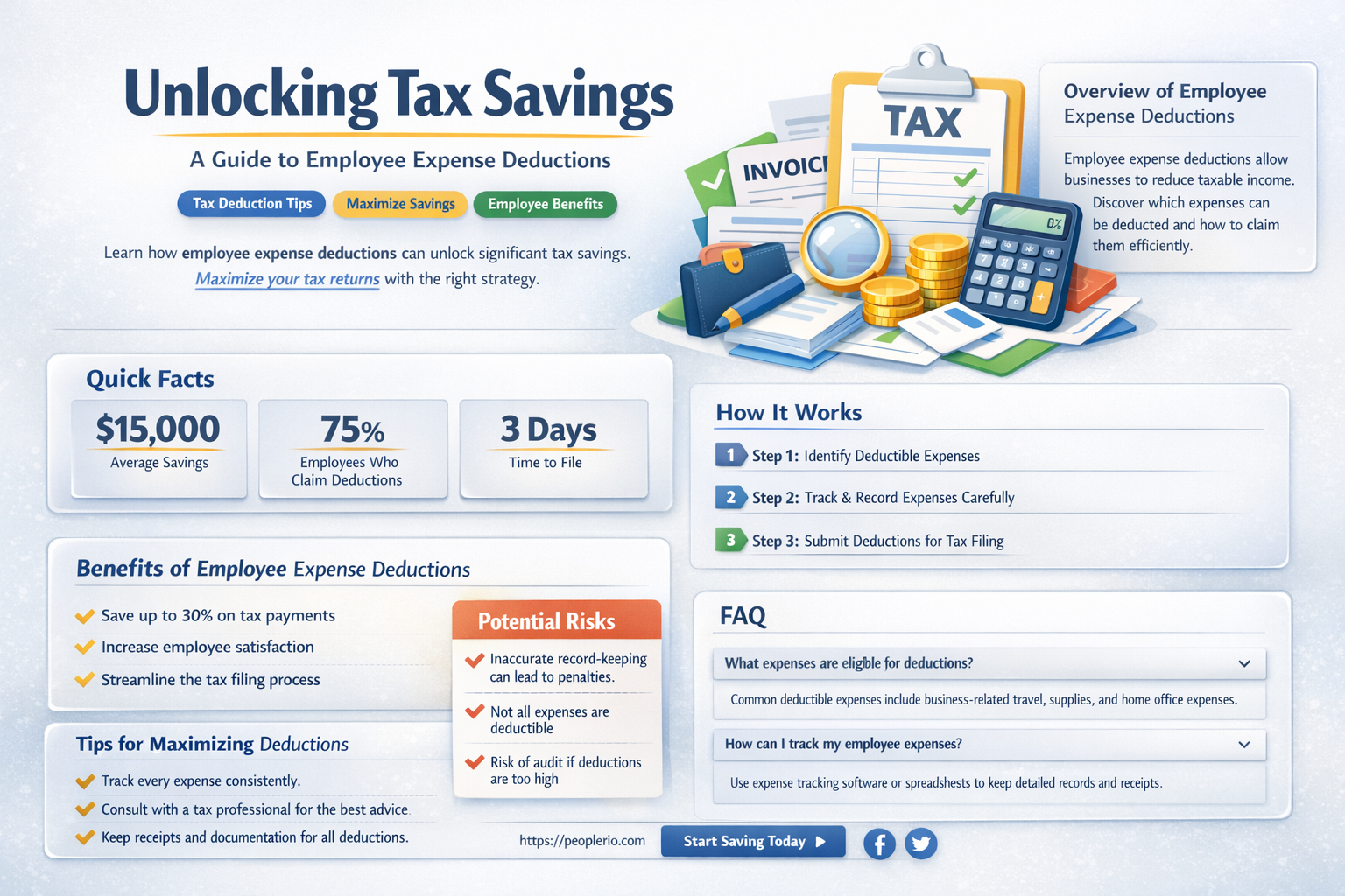 are employee expenses tax deductible