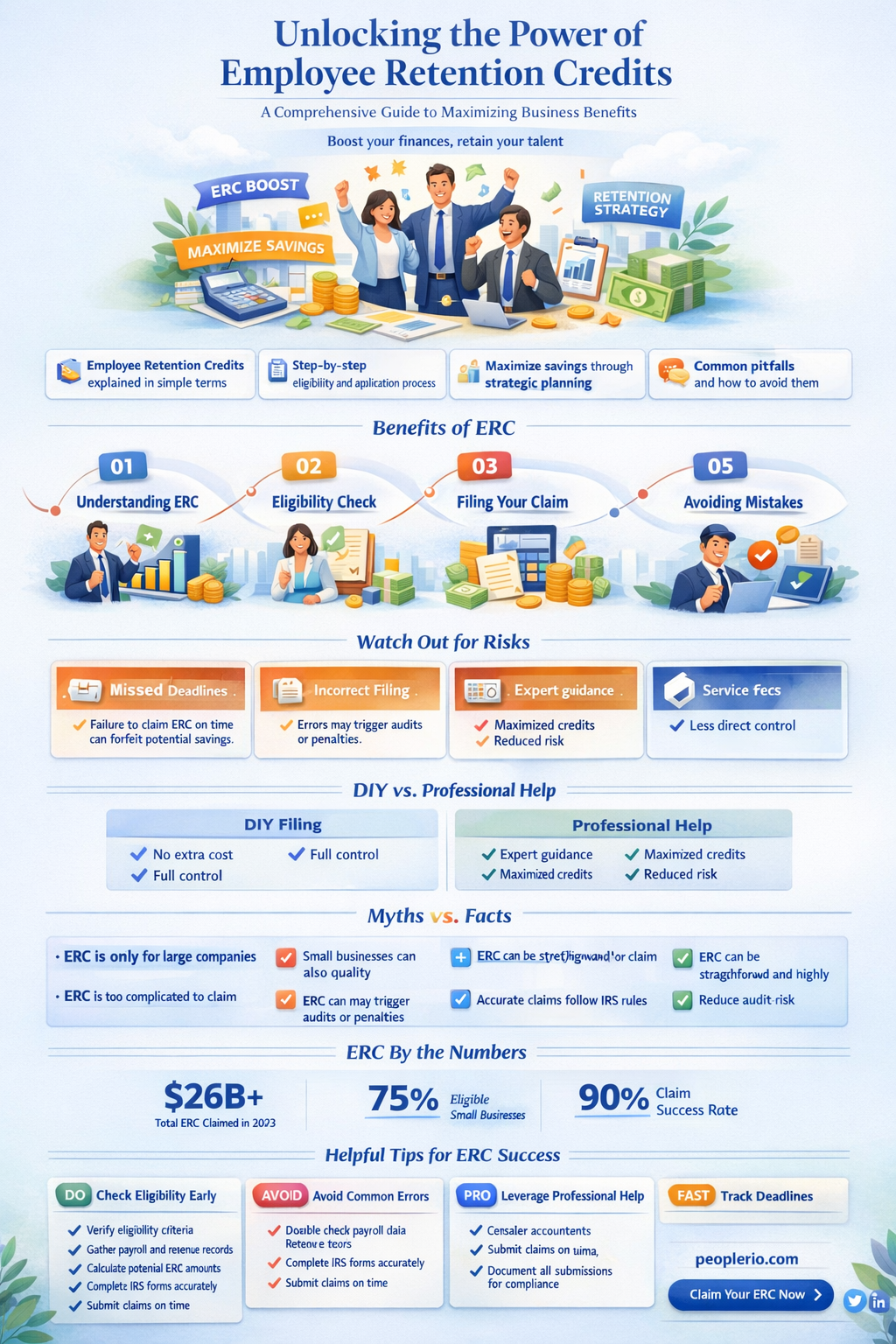 how do employee retention credits work