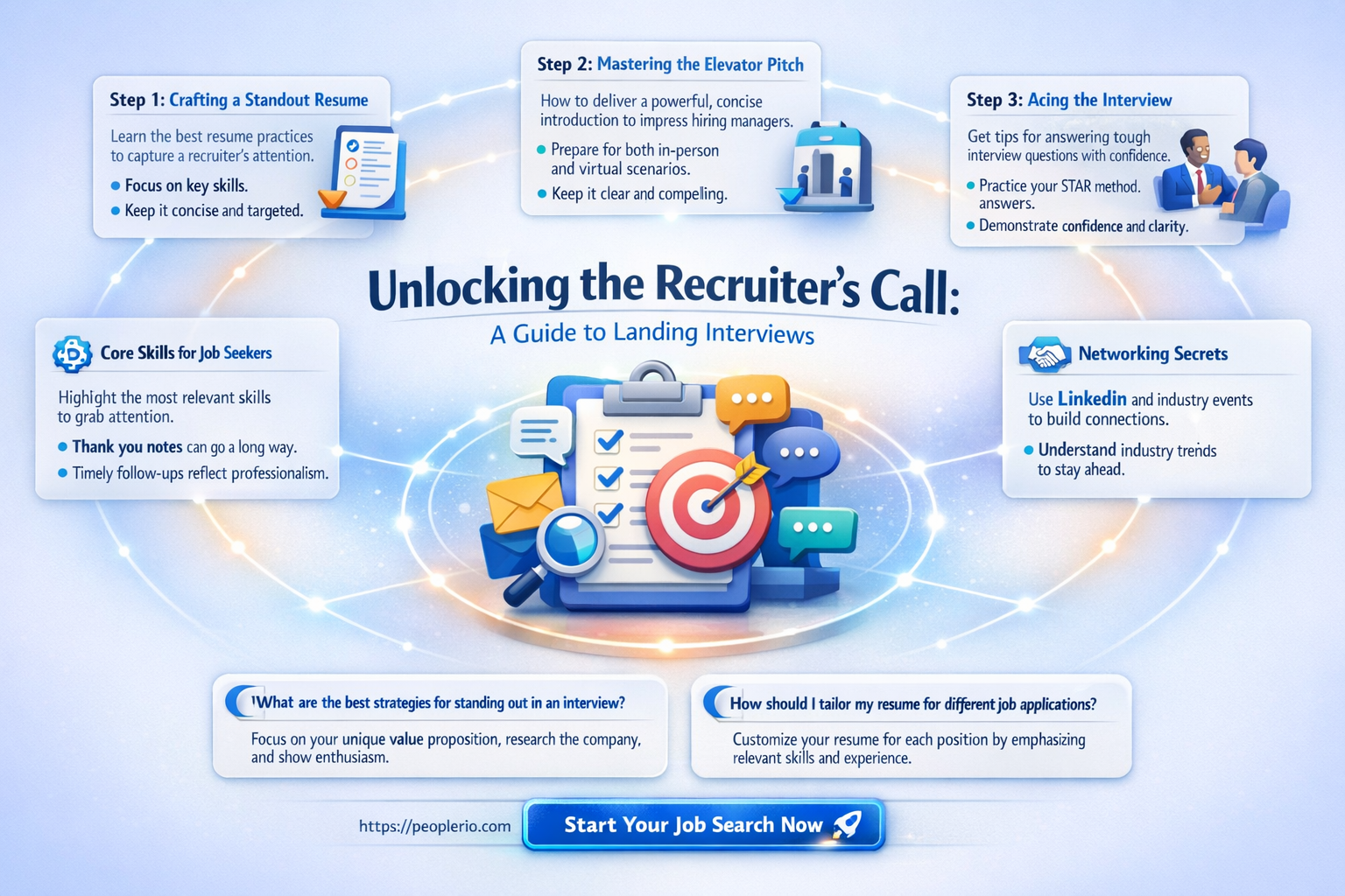 how to get interview from recruiter
