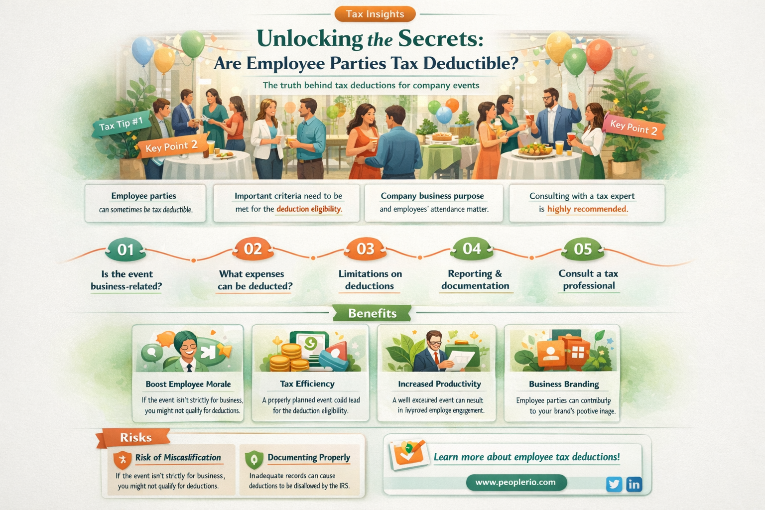 are employee parties tax deductible