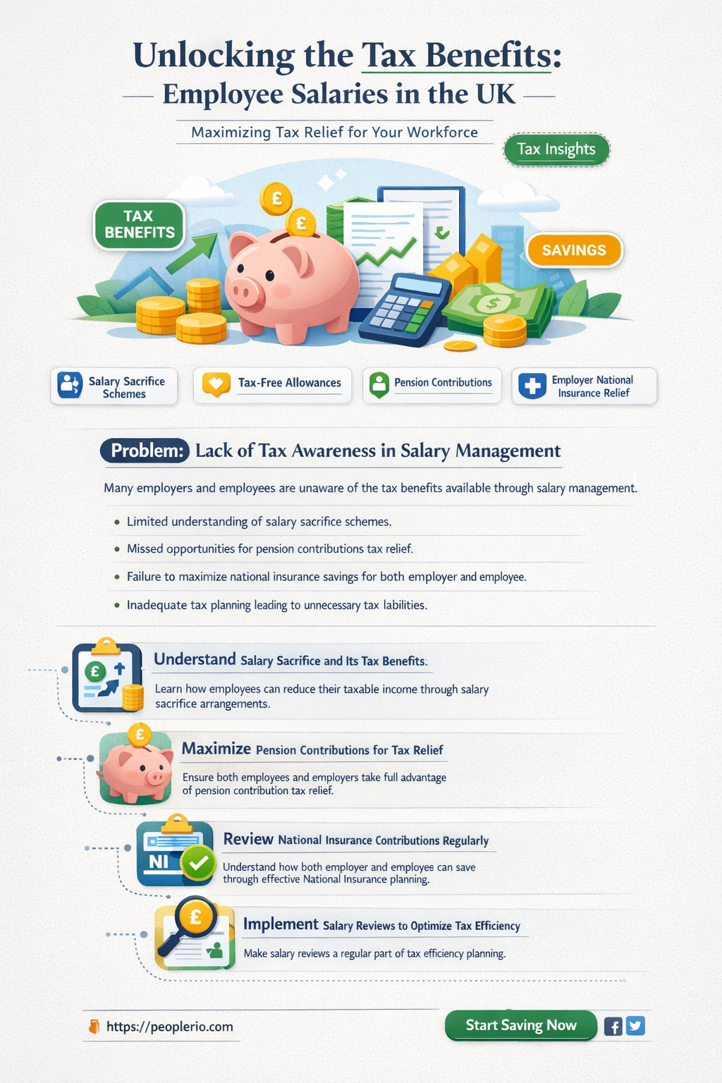 are employee salaries tax deductible uk