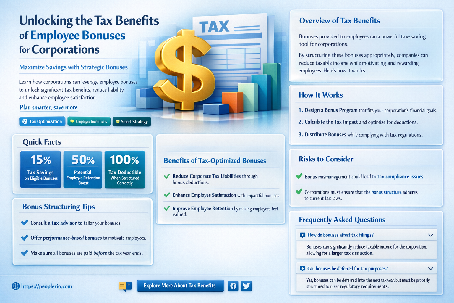 are employee bonuses tax deductible for corporations