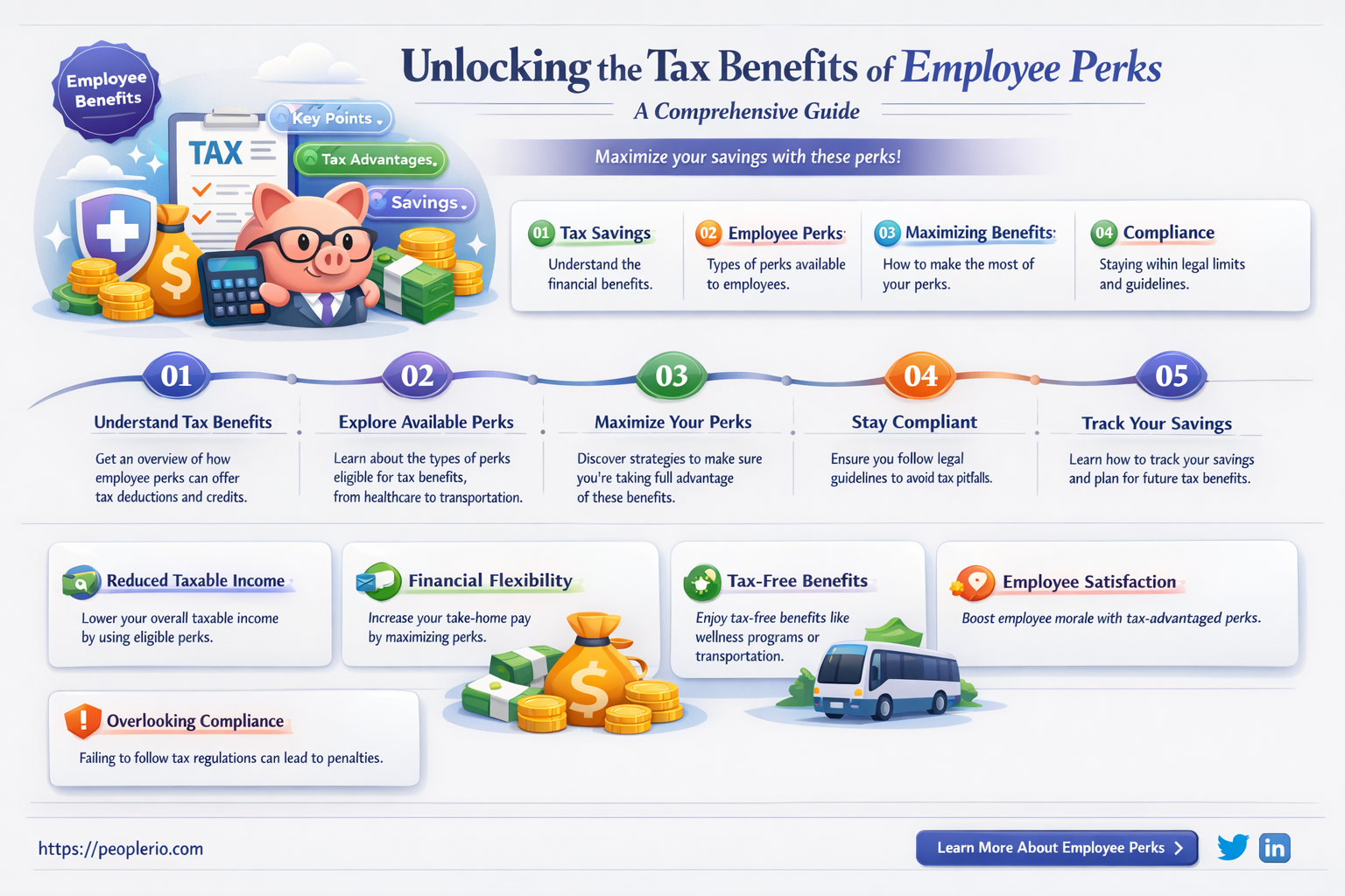 are employee benifits tax deductible