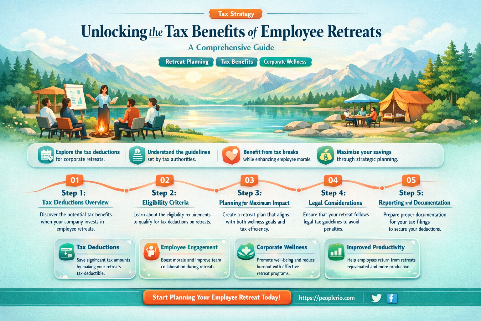 are employee retreat tax deductible