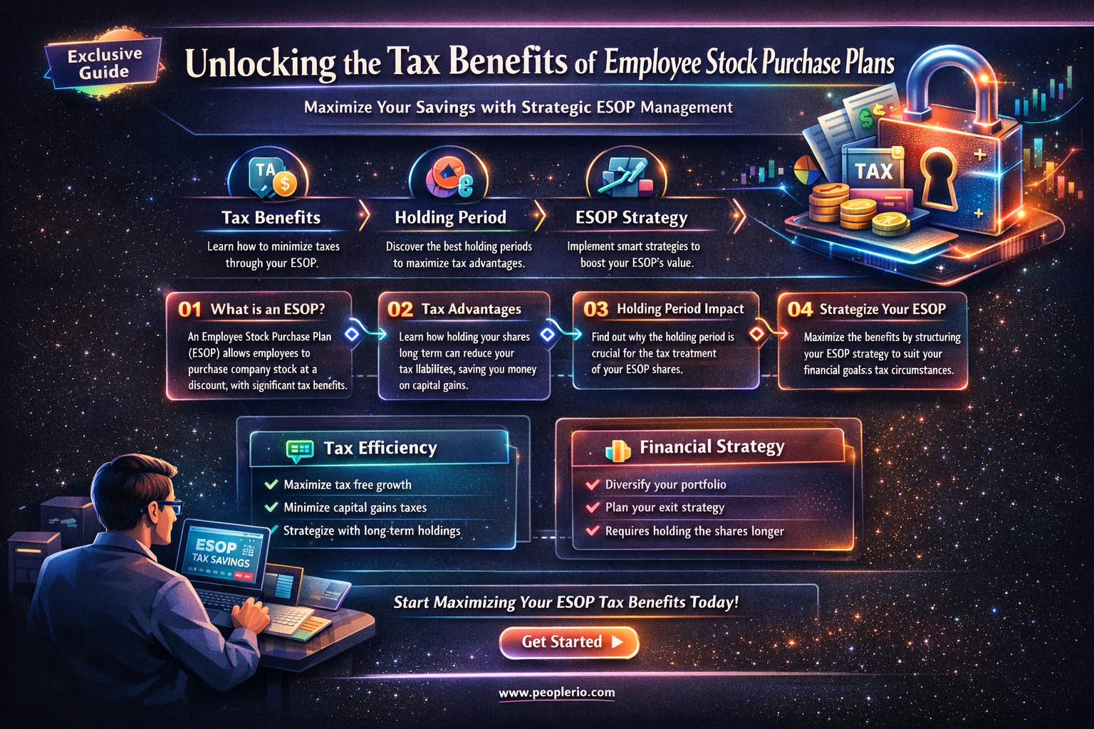 are employee stock purchase plans tax deductable