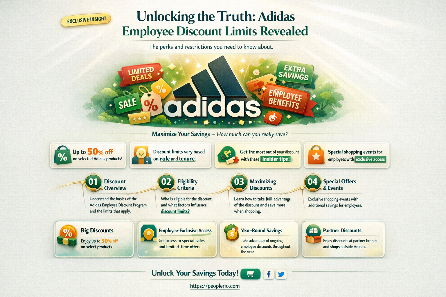 is there a limit on adidas employee discount