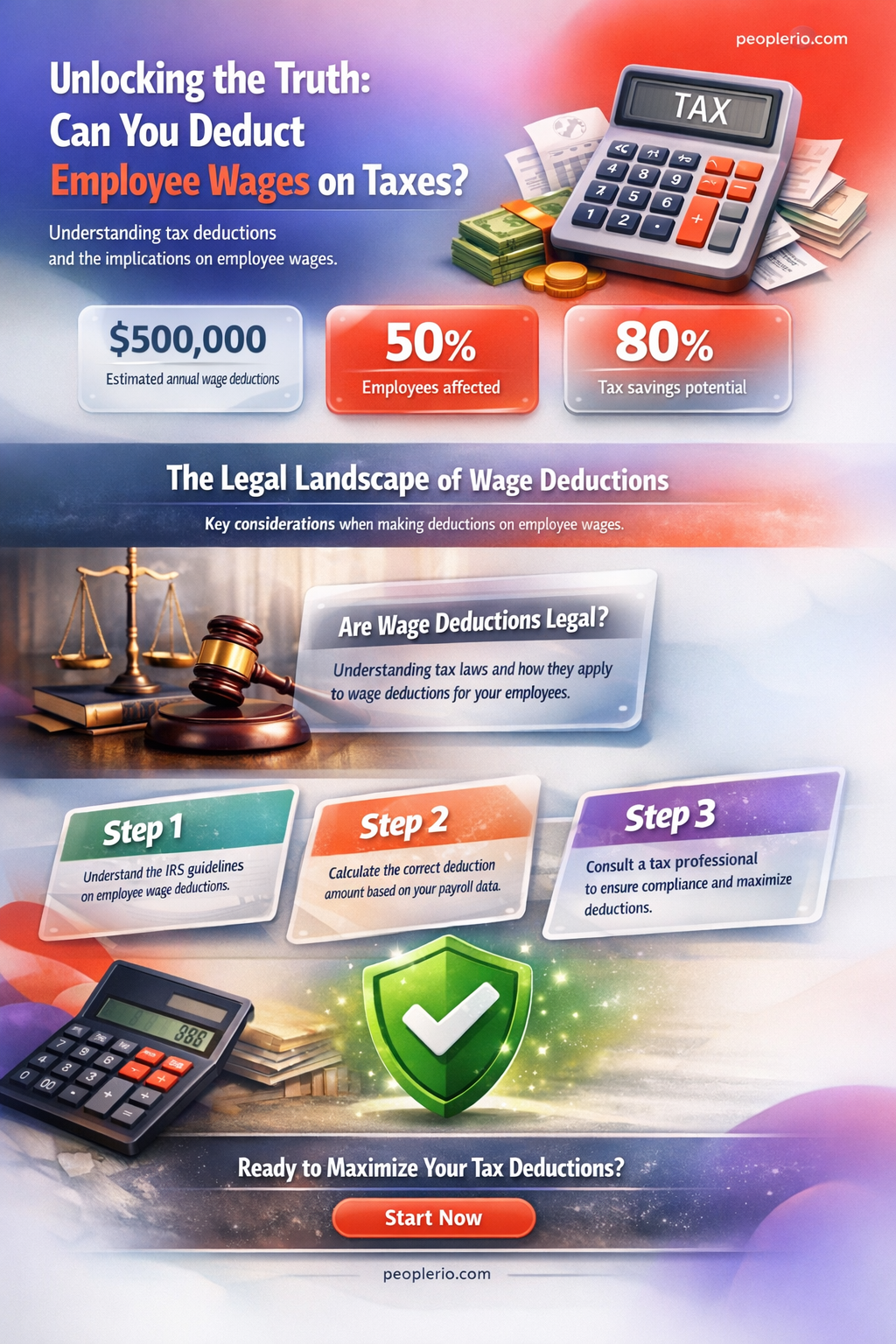 are employee wages a tax deduction