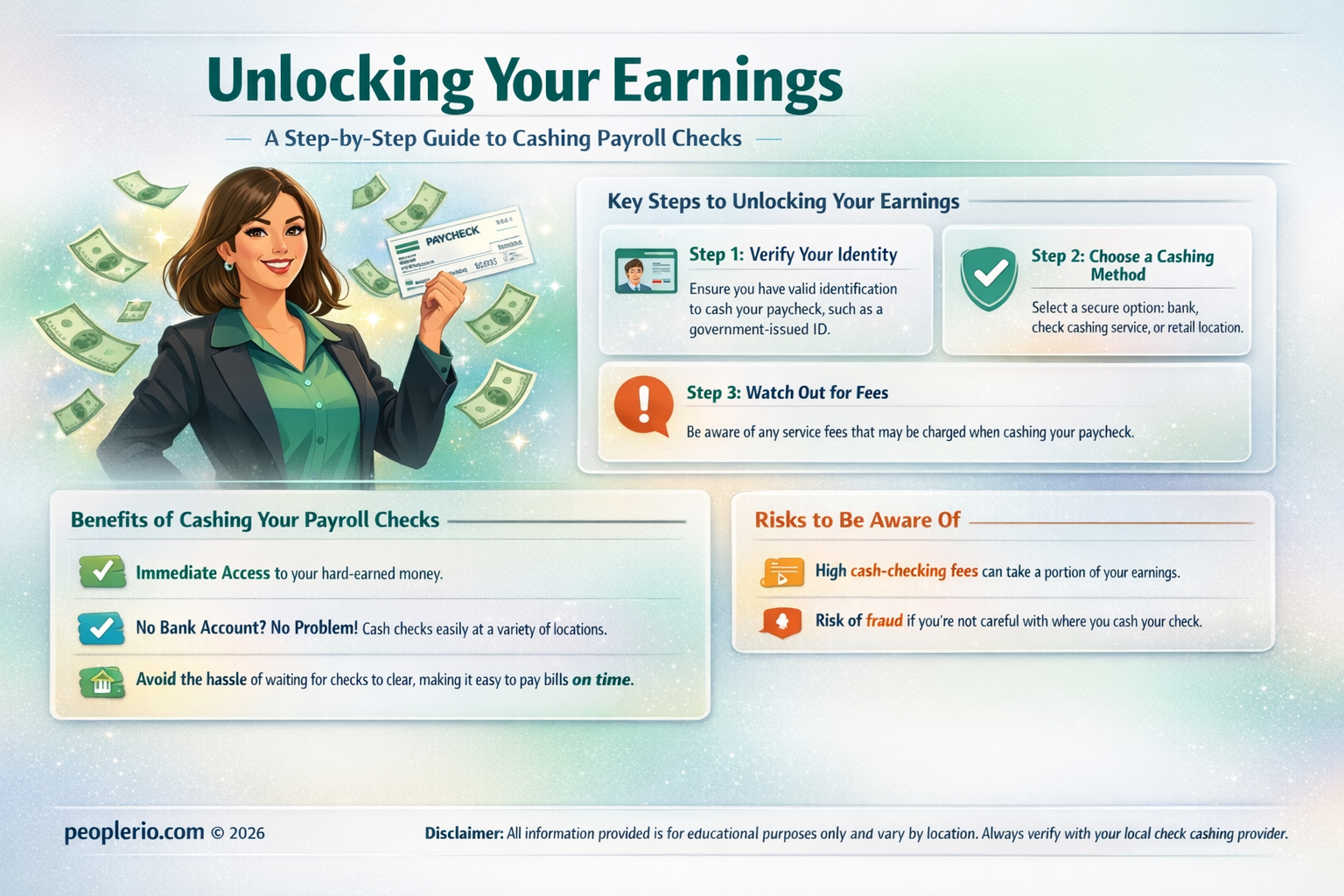 how to cash a payroll check