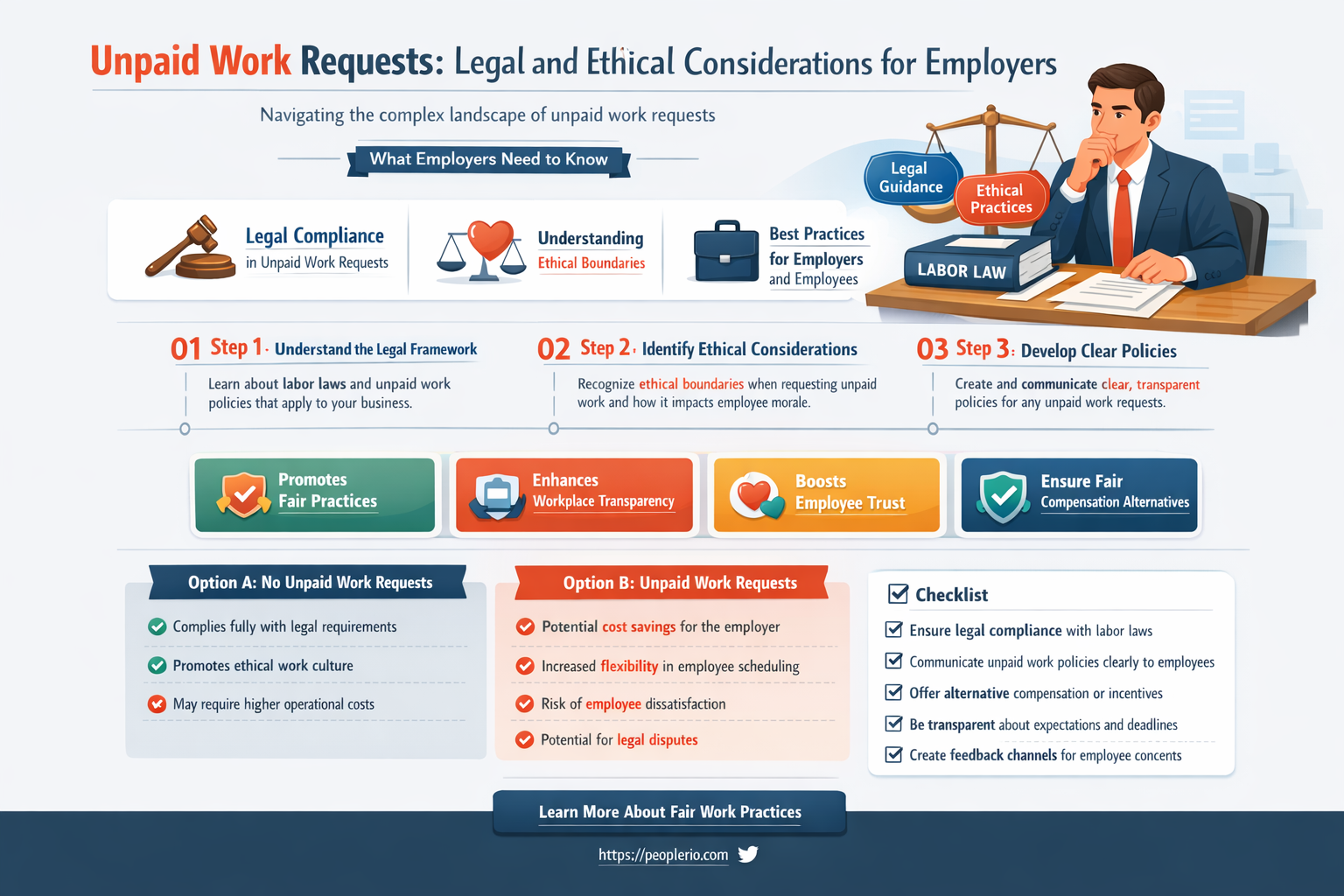 can an employer ask an employee to work without pay