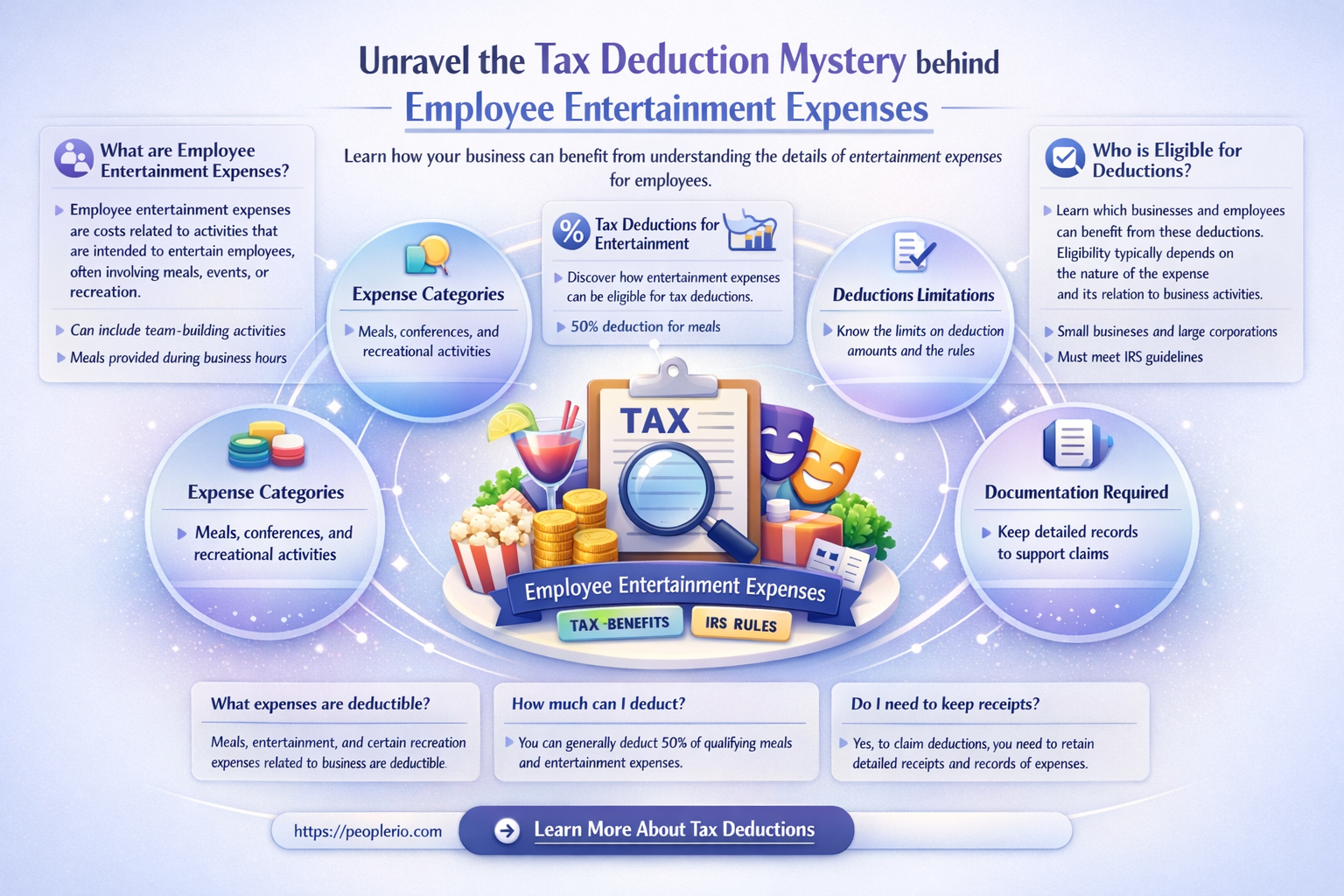 are employee entertainment expenses tax deductible