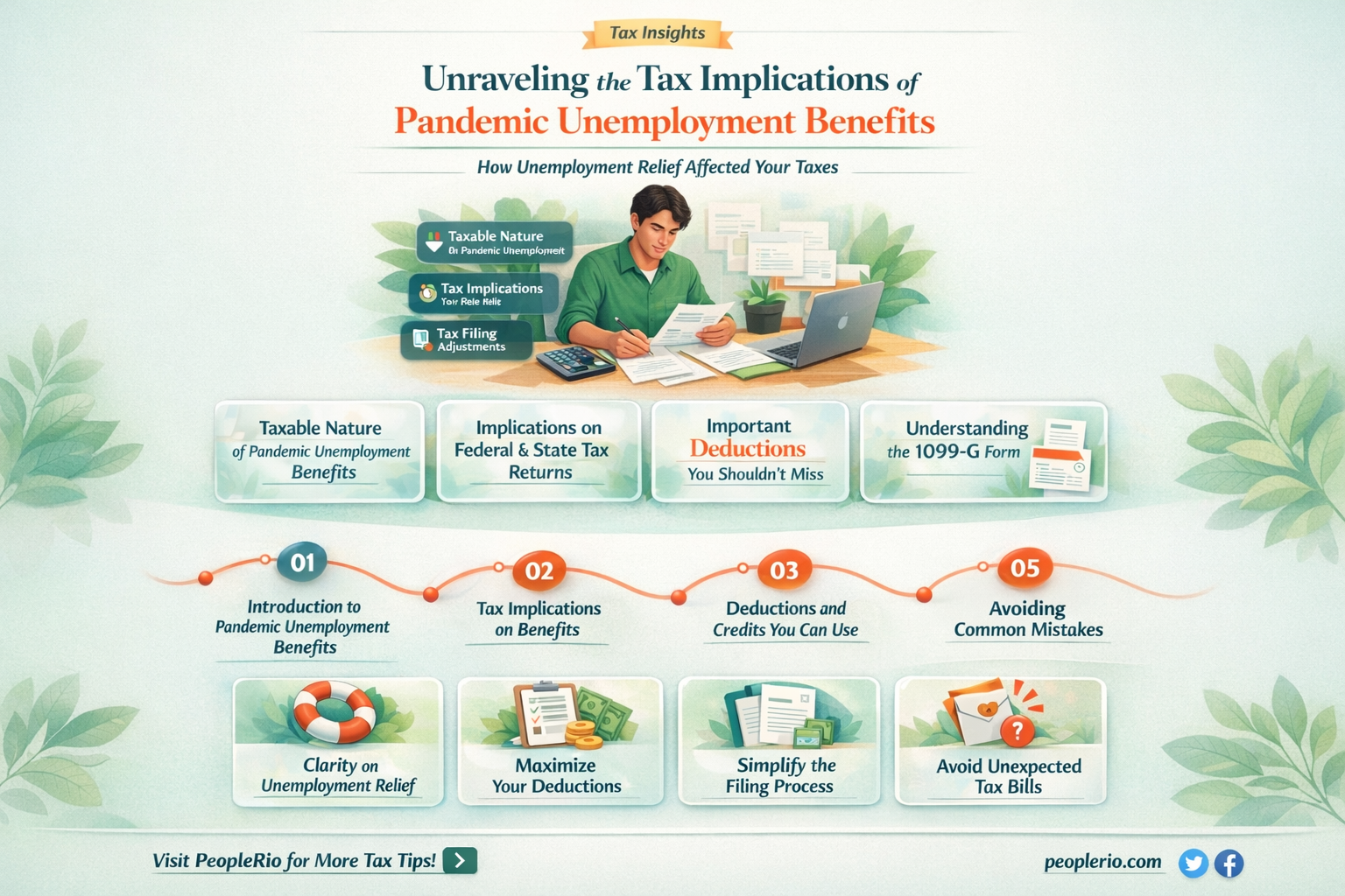 do you have to pay taxes on pandemic unemployment compensation