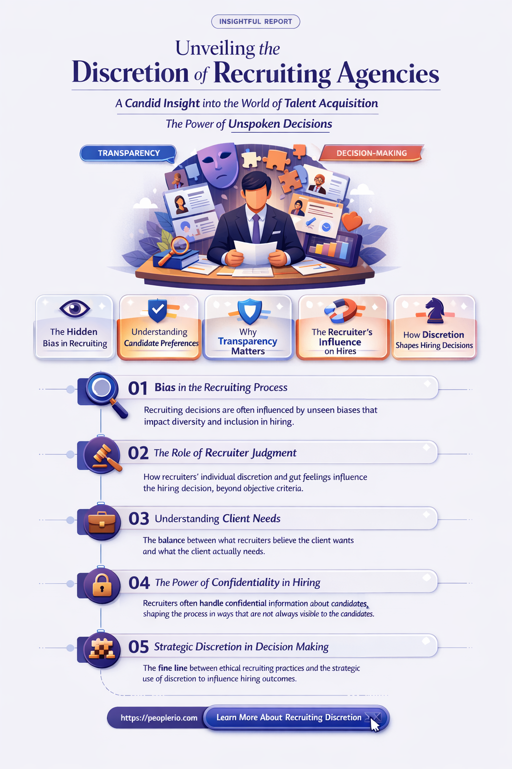 are recruiting agencies discreet
