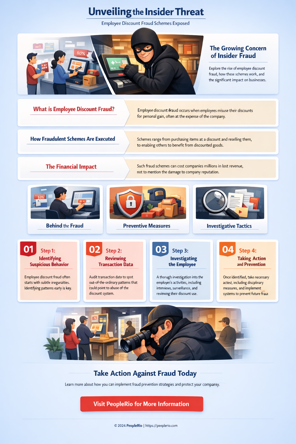 what fraud scheme involves employee discounts