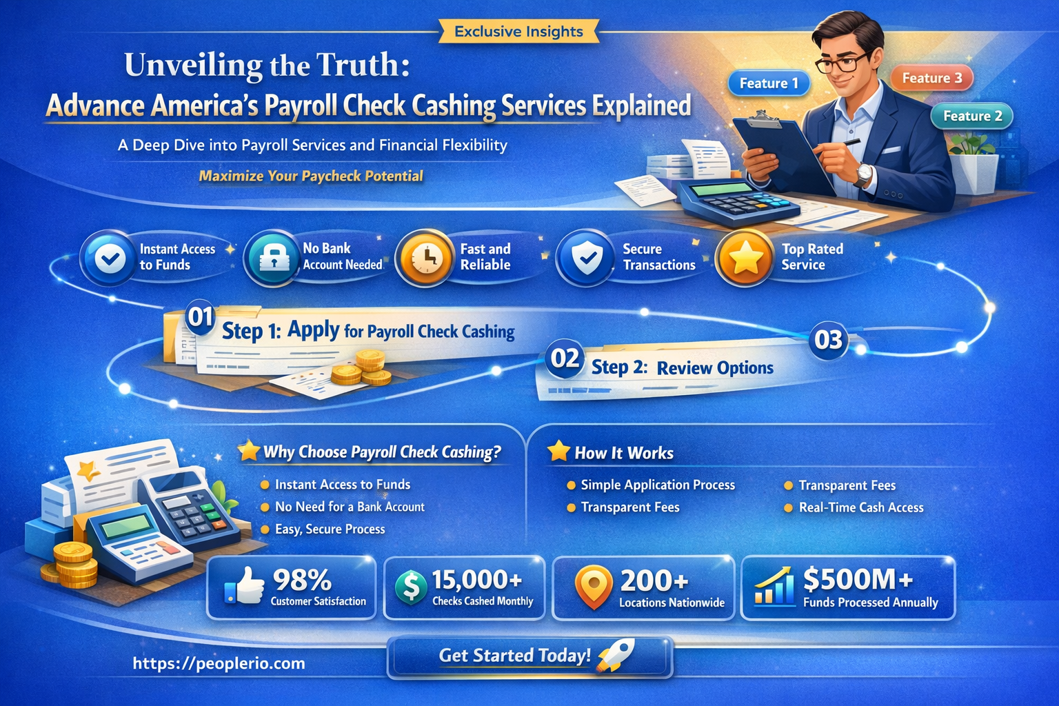 does advance america cash payroll checks