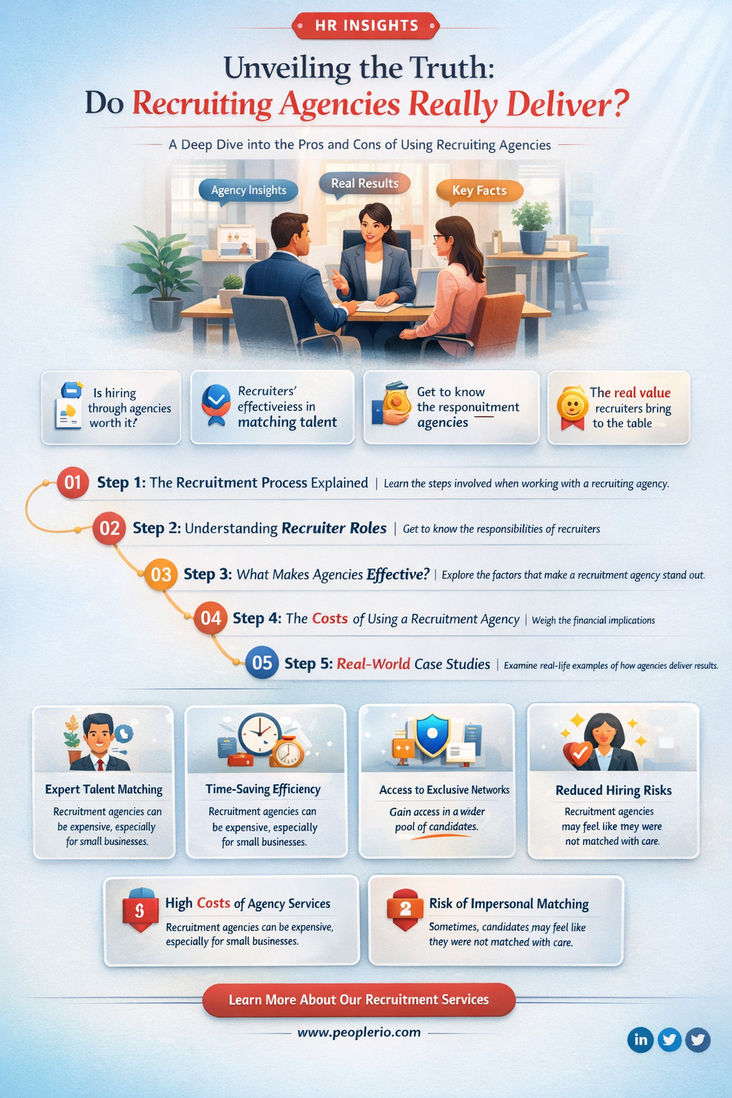 do recruiting agencies work